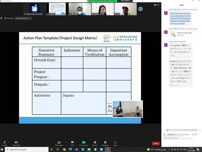 3.	In the virtual workshop, a group discussion on problem analysis took place.