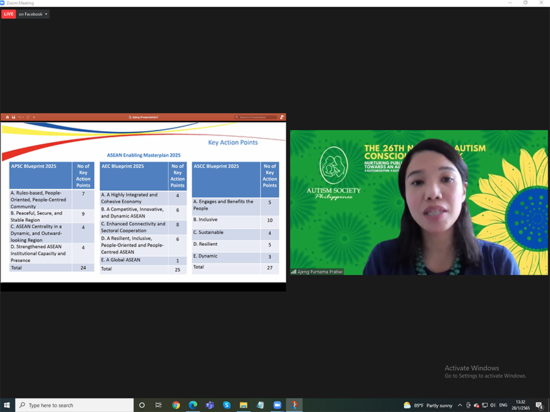 The ASEAN Enabling Masterplan 2025: Mainstreaming the Rights of Persons with Disabilities’ was presented by Ms. Ajeng Purnama Pratiwi, Poverty Eradication and Gender Division, ASEAN Secretariat, on January 28, 2022.