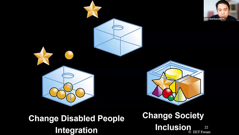 Mr. Fariz ดำเนินการอบรม “แก้ไขอย่างไร”  