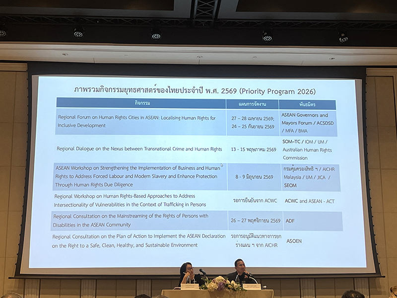 ภาพรวมกิจกรรมยุทธศาสตร์ของไทยประจำปี พ.ศ. 2569 