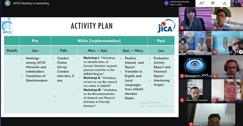 Project timeline implementation from January to July 2021 was displayed.